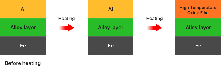 알고트(ALCOT) 1