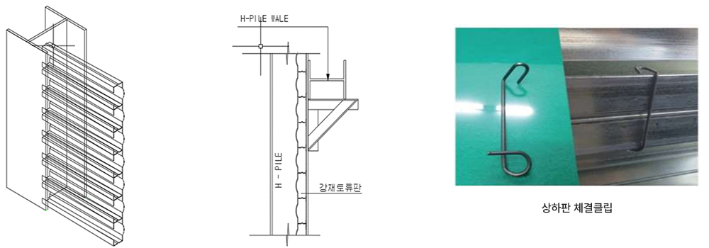 구조용금속판넬제작협동조합-B타입